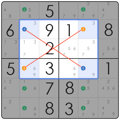 que es sudoku